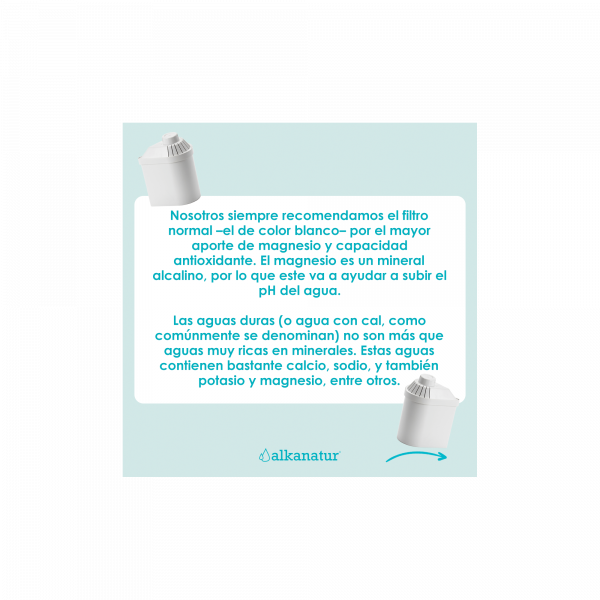 Pack de Filtros Alkanatur Drops - Imagen 4