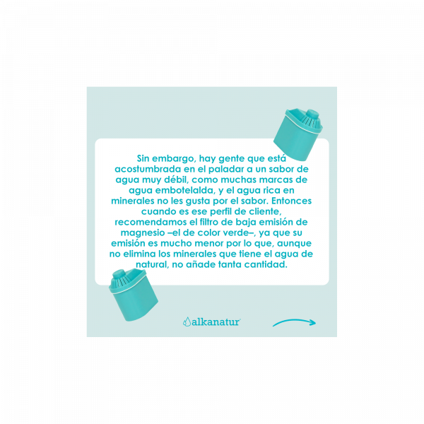 Pack de Filtros Alkanatur Drops - Imagen 6